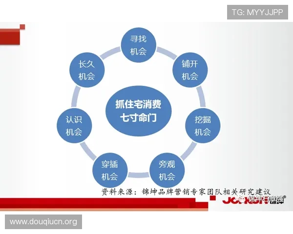 斗球客服支持多渠道联络方式,确保玩家在遇到困难时能及时获得帮助 斗球客服支持多渠道联络方式,确保玩家在遇到困难时能及时获得帮助