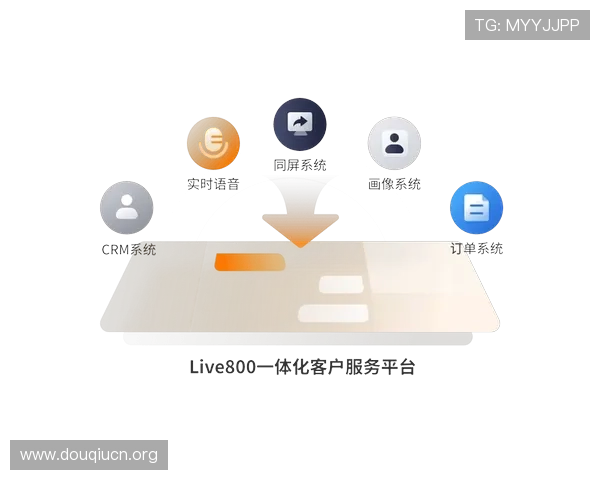 斗球客服在线咨询平台提供全方位的游戏问题解决方案与快速响应服务 斗球客服在线咨询平台提供全方位的游戏问题解决方案与快速响应服务