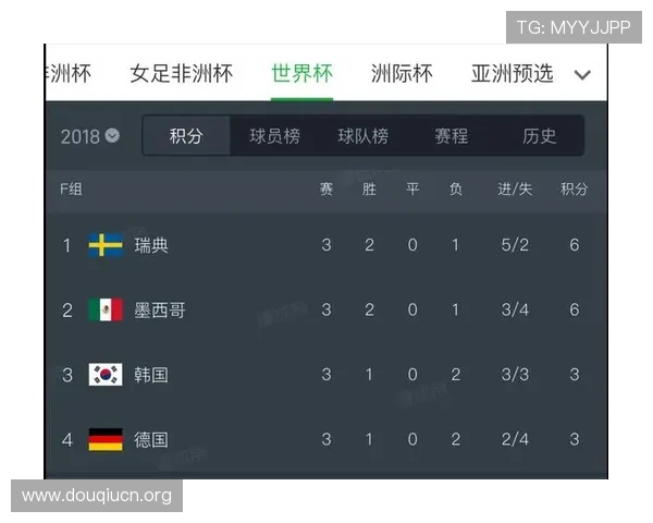哪里可以快速查到世界杯德国VS科特迪瓦比赛的最新比分和赛程信息 哪里可以快速查到世界杯德国VS科特迪瓦比赛的最新比分和赛程信息